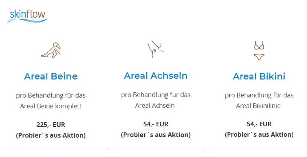 Kosten dauerhafte Haarentfernung